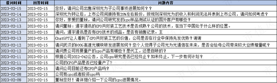 为了实控人的炒股大业，借你项上人头一用！通宇通讯：利用已剥离子公司，强蹭ChatGPT“现形记”