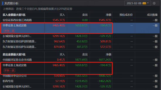 为了实控人的炒股大业，借你项上人头一用！通宇通讯：利用已剥离子公司，强蹭ChatGPT“现形记”