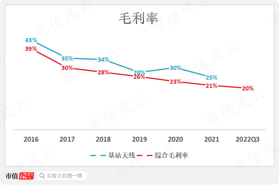 为了实控人的炒股大业，借你项上人头一用！通宇通讯：利用已剥离子公司，强蹭ChatGPT“现形记”