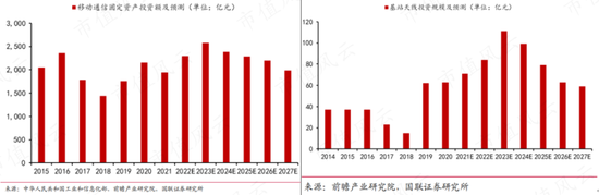 为了实控人的炒股大业，借你项上人头一用！通宇通讯：利用已剥离子公司，强蹭ChatGPT“现形记”