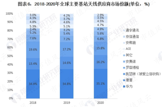 为了实控人的炒股大业，借你项上人头一用！通宇通讯：利用已剥离子公司，强蹭ChatGPT“现形记”