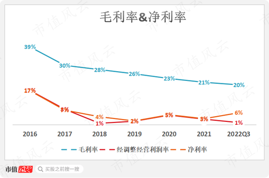 为了实控人的炒股大业，借你项上人头一用！通宇通讯：利用已剥离子公司，强蹭ChatGPT“现形记”