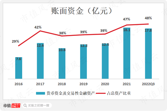 为了实控人的炒股大业，借你项上人头一用！通宇通讯：利用已剥离子公司，强蹭ChatGPT“现形记”