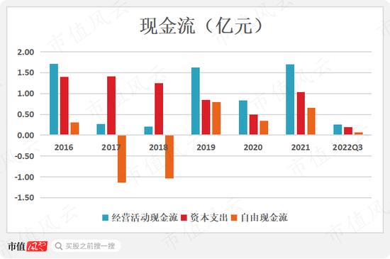 为了实控人的炒股大业，借你项上人头一用！通宇通讯：利用已剥离子公司，强蹭ChatGPT“现形记”