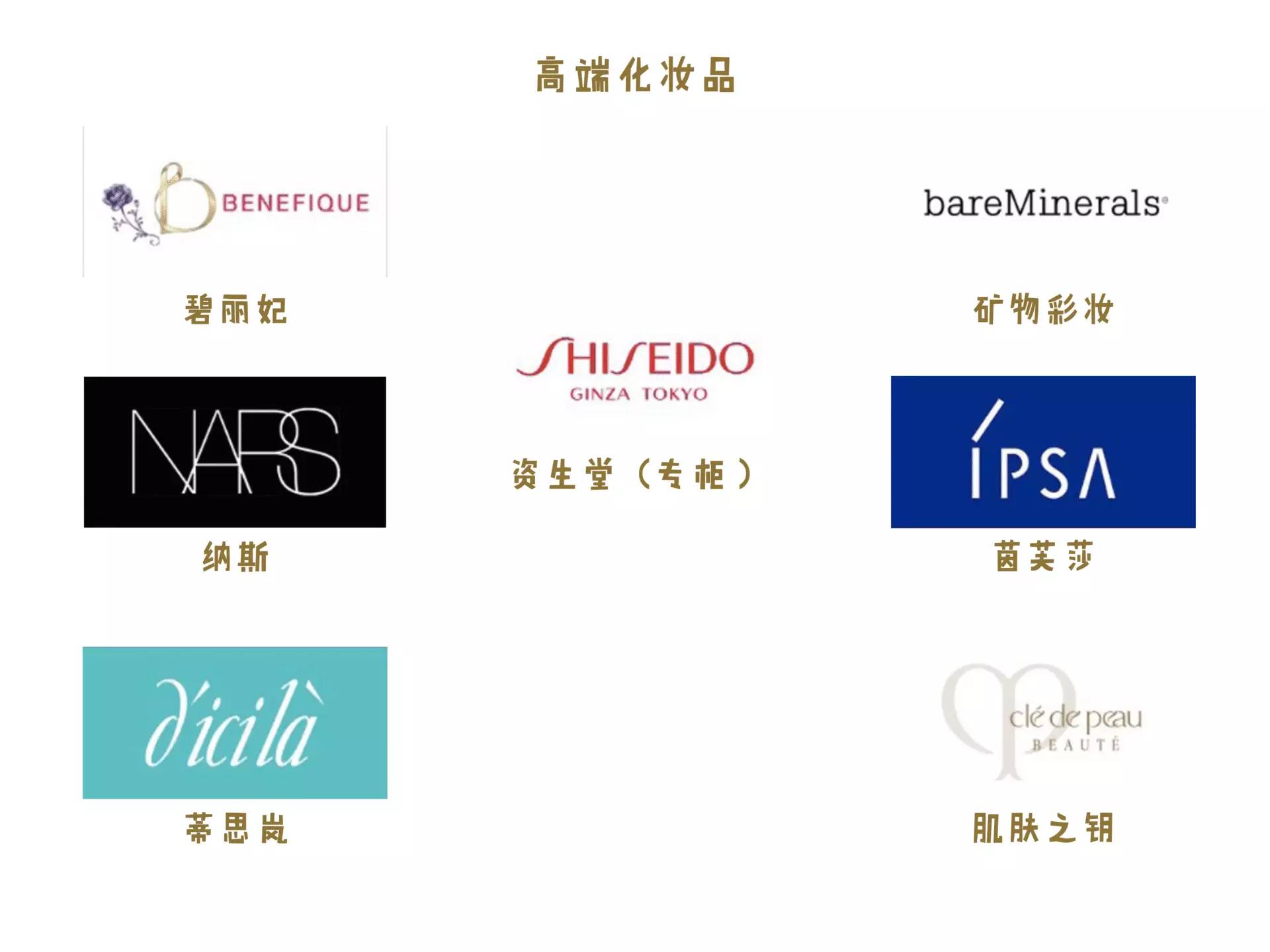 {Online Casino}(国内知名美妆品牌有哪些) {Online Casino}(国内知名美妆品牌有哪些)