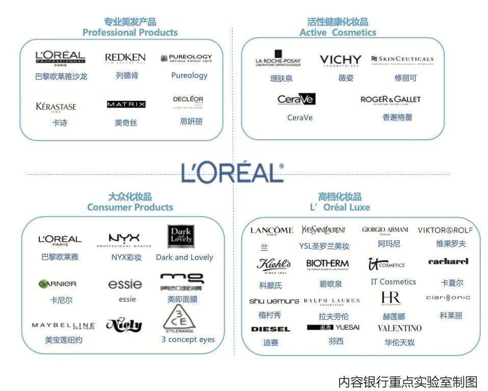 {Online Casino}(国内知名美妆品牌有哪些) {Online Casino}(国内知名美妆品牌有哪些)