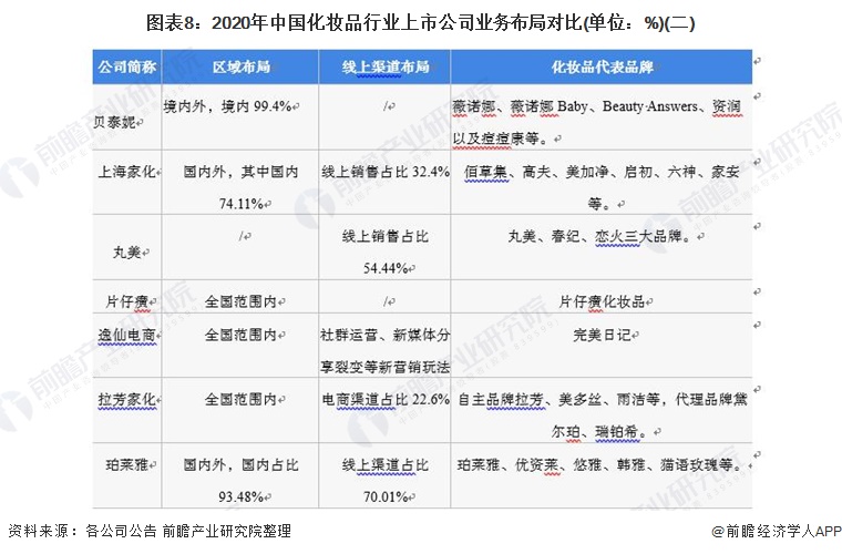 {京世博娛樂}(全球十大顶级护肤品牌2021) {京世博娛樂}(全球十大顶级护肤品牌2021)