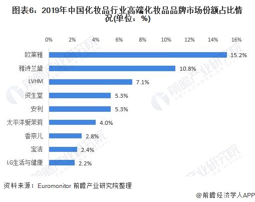 {賭馬}(中国品牌化妆品网官网) {賭馬}(中国品牌化妆品网官网)