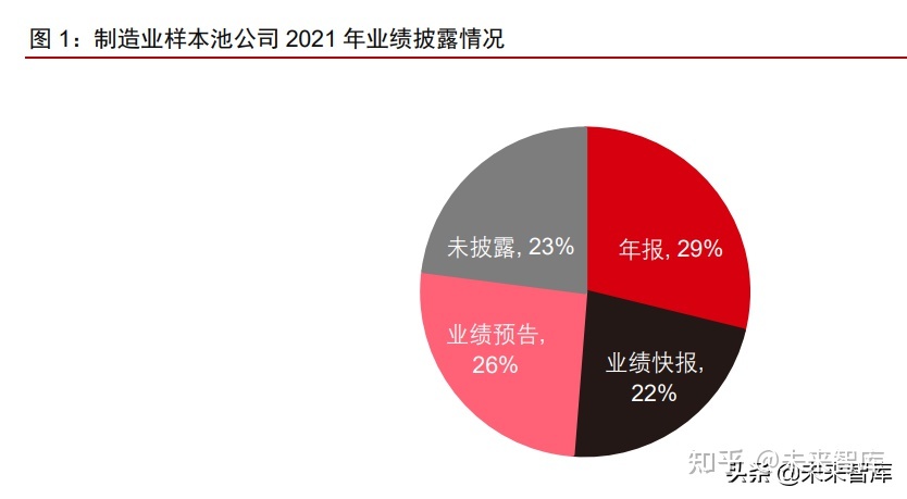 {六合彩}(2021中国行业趋势发展报告) {六合彩}(2021中国行业趋势发展报告)