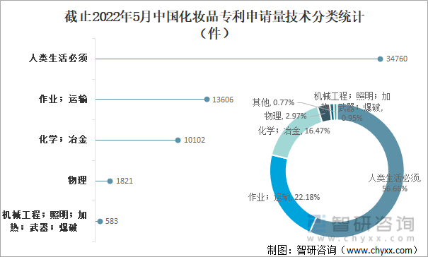 {21點}(2022年化妆品排行榜前十名都有哪些品牌) {21點}(2022年化妆品排行榜前十名都有哪些品牌)
