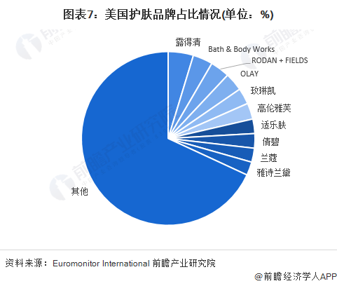 {21點}(2022年化妆品排行榜前十名都有哪些品牌) {21點}(2022年化妆品排行榜前十名都有哪些品牌)