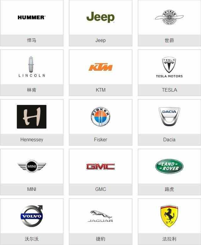 {21點}(车标大全图片识别汽车标志大全最新) {21點}(车标大全图片识别汽车标志大全最新)
